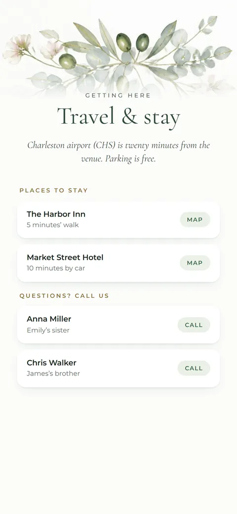 Travel and hotels: Where to stay, how to get there and who to call.